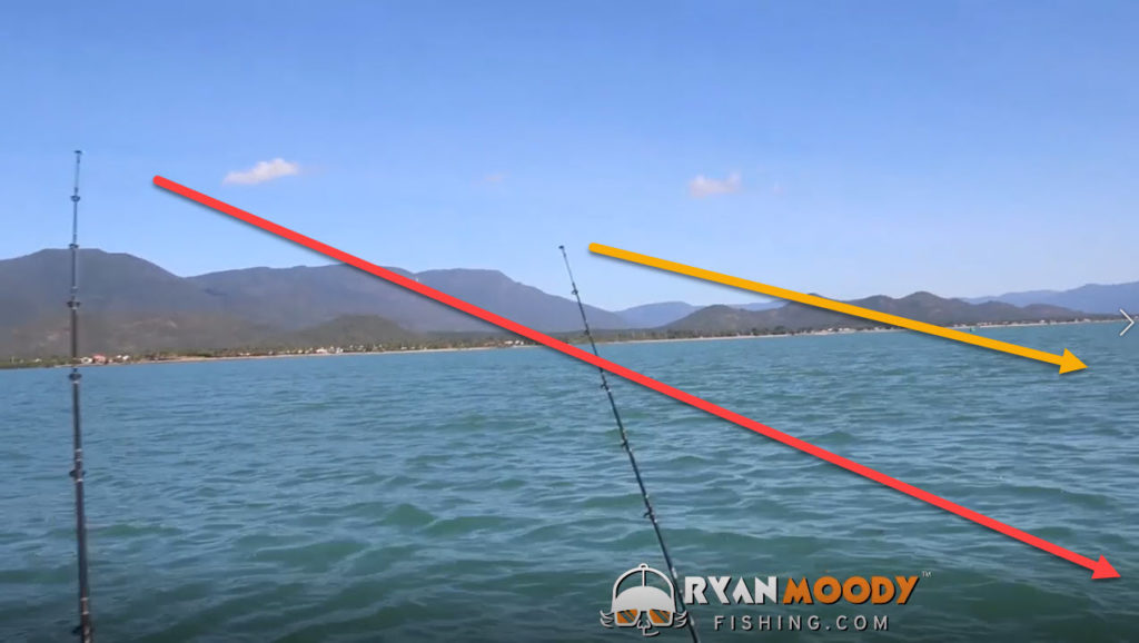 Line angle shows you when you have the right sinker size