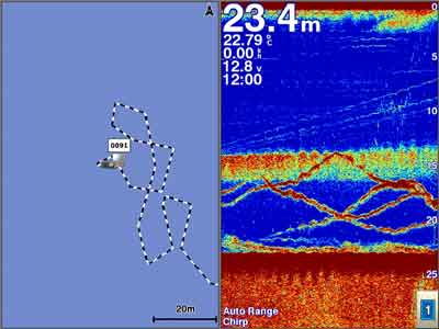 Using your sounder to find fish often involves circles and zig zags to assess the area fully.