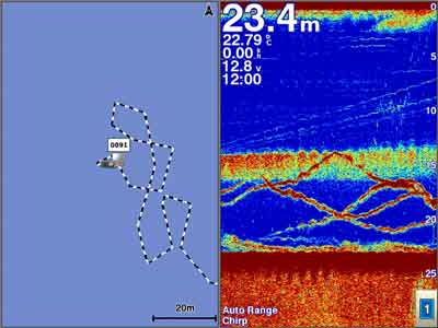 Using your sounder to find fish often involves circles and zig zags to assess the area fully. 