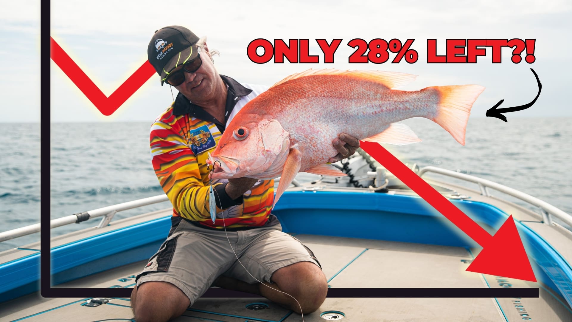 260414 - Fishing Rules in QLD - THUMBNAIL Website